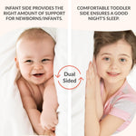 Dream On Me 5" Cozy Cloud 2-in-1 Crib and Toddler Mattress, Dual-Sided - Infants & Toddlers, Breathable & Waterproof, 75% Recycled Fiber, GREENGUARD Gold & Baby Safety Alliance Certified – Taffeta