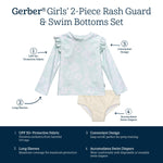 Gerber Baby Girls Rashguard Set Tropical 12 Months