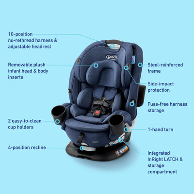 Graco Turn2Me 3-in-1 Rotating Convertible Car Seat, Brighton, Rear-Facing Rotation, Forward-Facing Mode, Highback Booster Up to 100 lbs, Adjustable Headrest & Harness, Steel Reinforced Frame