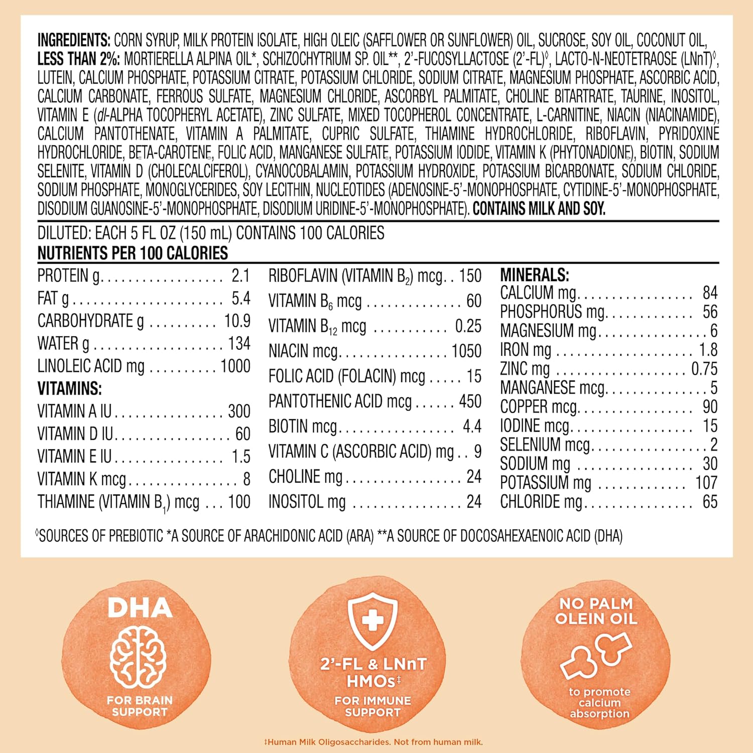 Amazon Brand - Mama Bear Sensitivity Premium Infant Formula Powder with Iron, Dual HMOs for Immune Support, Non-GMO, for Fussiness and Gas Due to Lactose Sensitivity, 2.07 Pound (Pack of 1)