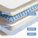 Pawtong Dual-Sided Comfort Baby and Toddler Crib Mattress with Cool Gel Memory Foam, Triple-Layer Breathable Premium Baby-Mattress for Infant and Toddler with Removable Outer Cover -White&Blue