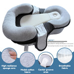 Baby Feeding Support Wedge Pillow, Infant Nursing Cushion with Gentle Incline for Bottle Feeding and Tummy Time, Portable Lounger Support