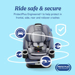 Graco 4Ever DLX 4-in-1, 10 Years Use Infant to Toddler Car Seat, Maddox, Includes Rear Facing, Forward Facing, Highback Booster & Backless Booster Seat Options