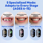 SAKYPRORAL Kids Electric Toothbrush for Teens Tween (6-15Y), Smart AI Screen with Brushing Score, Soft Bristles, Visual Timer for Braces, 150 Days Battery with Travel Case (Blue)