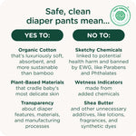 SmartyPants Pull Up Style Diapers | EWG Verified Safe & Plant-Based | Quilted 360 Waistband, Super Absorbent for Overnight Leak Protection | Training Pants by HealthyBaby | Size 3 (54 Count)
