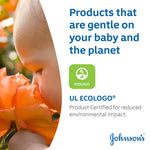 Johnson's Moisturizing Mild Pink Baby Lotion with Coconut Oil for Delicate Baby Skin, Dye-Free, Hypoallergenic & Dermatologist-Tested, Baby Skin Care, 13.6 fl. oz