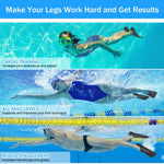 Gintenco Swim Fins, Kids Swim Training Fins for Lap Swimming, Travel Size Flippers with Mesh Bag, Silicone Swimming Fins for Kids Teens Adults Women Men