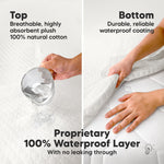 2-Pack Waterproof Crib Mattress Protector Cover Fitted - Quiet Baby Crib Mattress Pad Sheets, 52" x 28" Soft Quilted Cotton Baby Sheet, Machine Washable, Easy Fit, Durable (Soft White/Mavy)