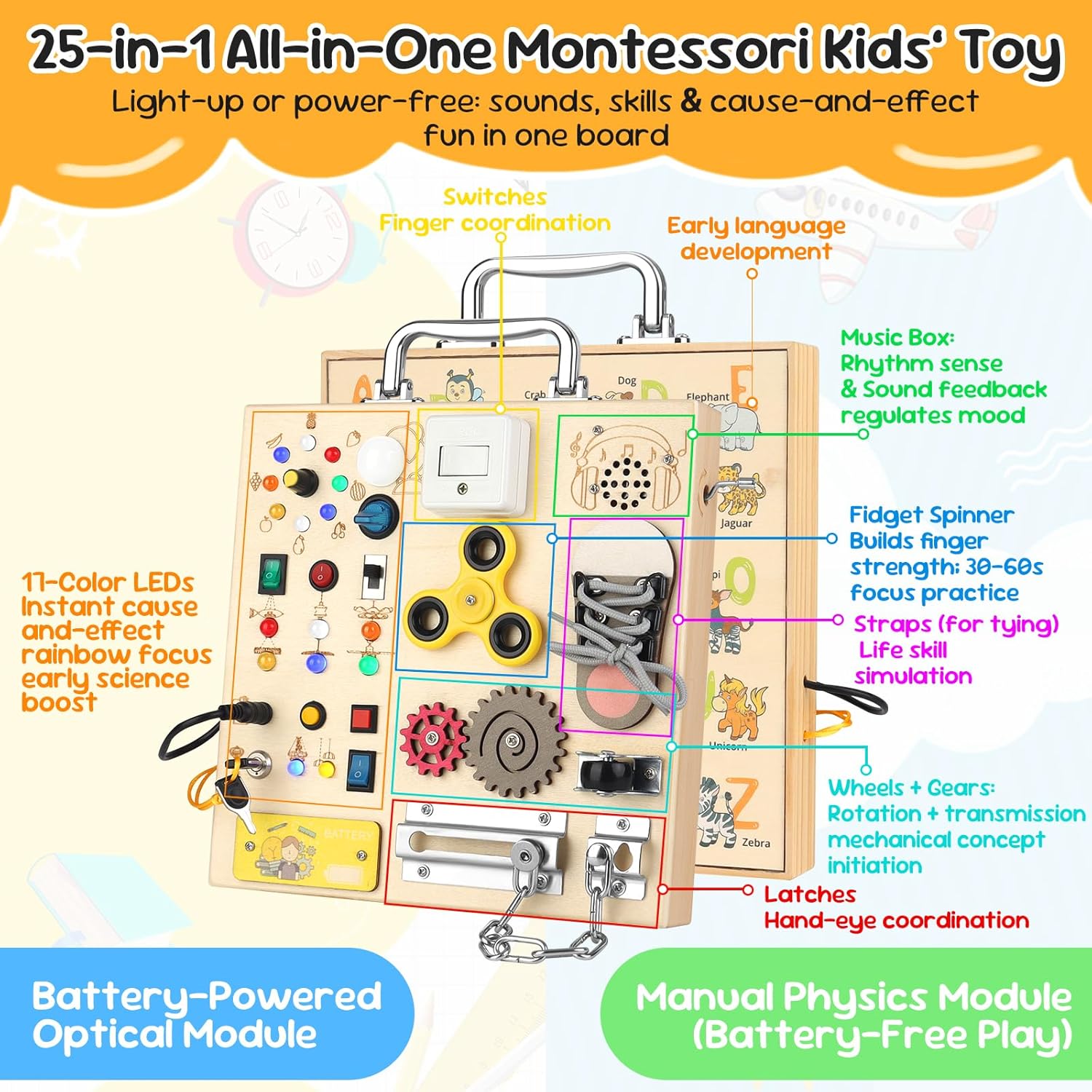 Wooden Busy Board with LED Light–Montessori Baby Learning Toys for Toddlers 1-4, Sensory Activity Board, Travel Toys & Educational Birthday / Christmas Music Gifts for 1+ Year Old Boy (Silver Handle)