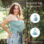 Ring Sling Baby Carrier - USA Lab Tested, 100% Natural Cotton Muslin, Breathable & Ergonomic Ring Sling Grey Turquoise