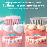Yoomue Sonic Electric Toothbrush for Adults & Kids - 5 High-Performance Modes, 8 Replacement Heads, 2.5-Hour Fast Charge, Built-in Smart 2-Minute Timer, IPX7 Waterproof, 35 Day Battery Life - Pink
