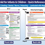 Safety Magnets by ZOCO – Infant and Child First Aid Magnet – CPR Choking Poison Control Burns Dental Emergency Chart – Laminated 8.5x11 Magnetic Quick Reference Card for Fridge