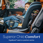 Chicco MyFit ClearTex 2-in1 Harness Booster Car Seat, 5-Point Harness Car Seat and High Back Booster, for Children 26.5-100 lbs, Obsidian/Black