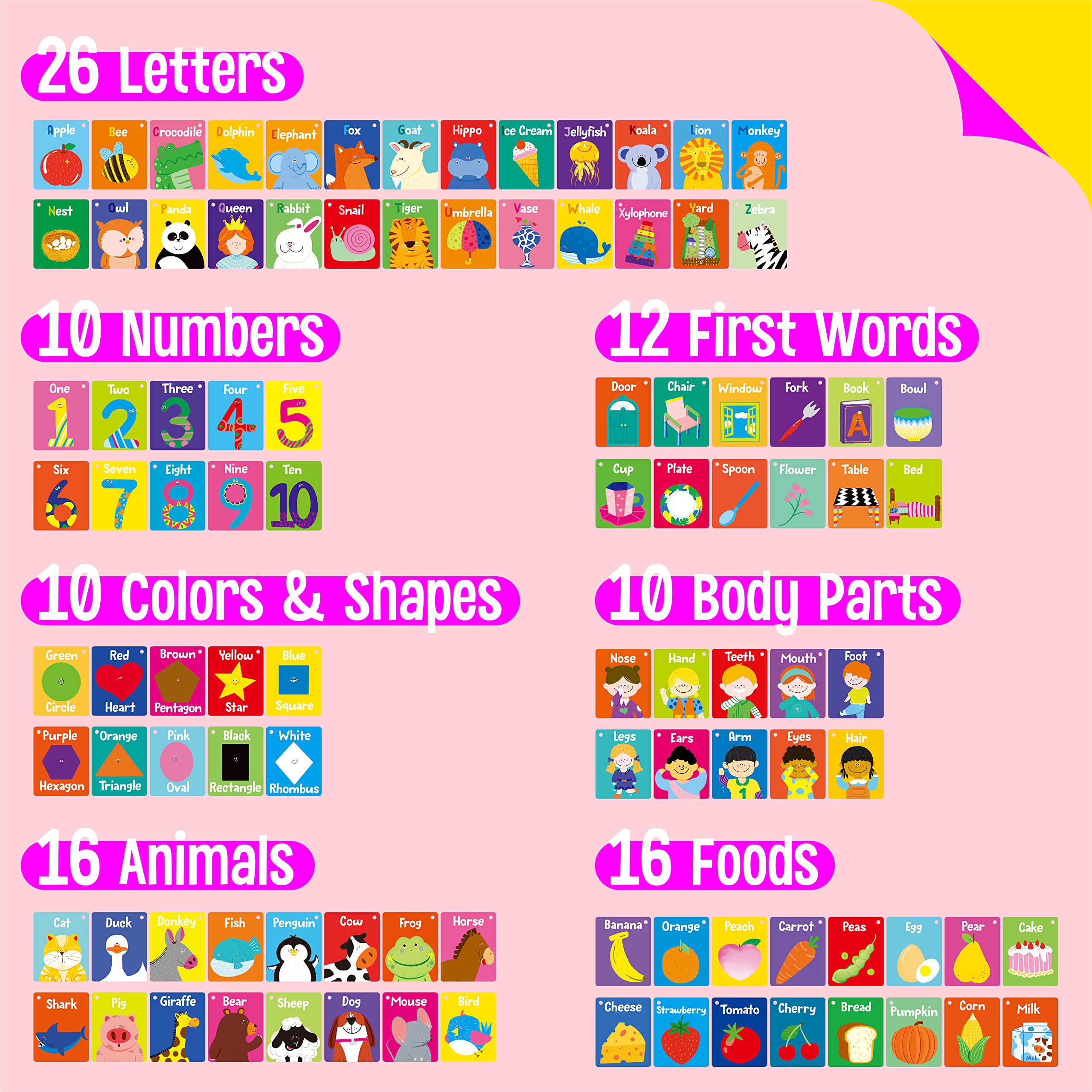 50 PCS Kid First Cognitive Flashcards,Double Sided Printed ...