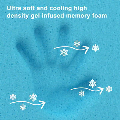 2"x27.5"x52" Mattress Topper, Ultra-Soft Gel-Infused Memory Foam, Odorless & Noiseless Water-Proof Sleep Surface, Detachable and Washable Outer Cover, Pure White & Blue