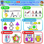 Curious 2 Learn Montessori pre-Assembled Busy Book for Toddlers Ages 3 and Up, Pre K Preschool Learning Activities Book - Autism Sensory Learning & Education Toys Kindergarten Workbook (Blue)