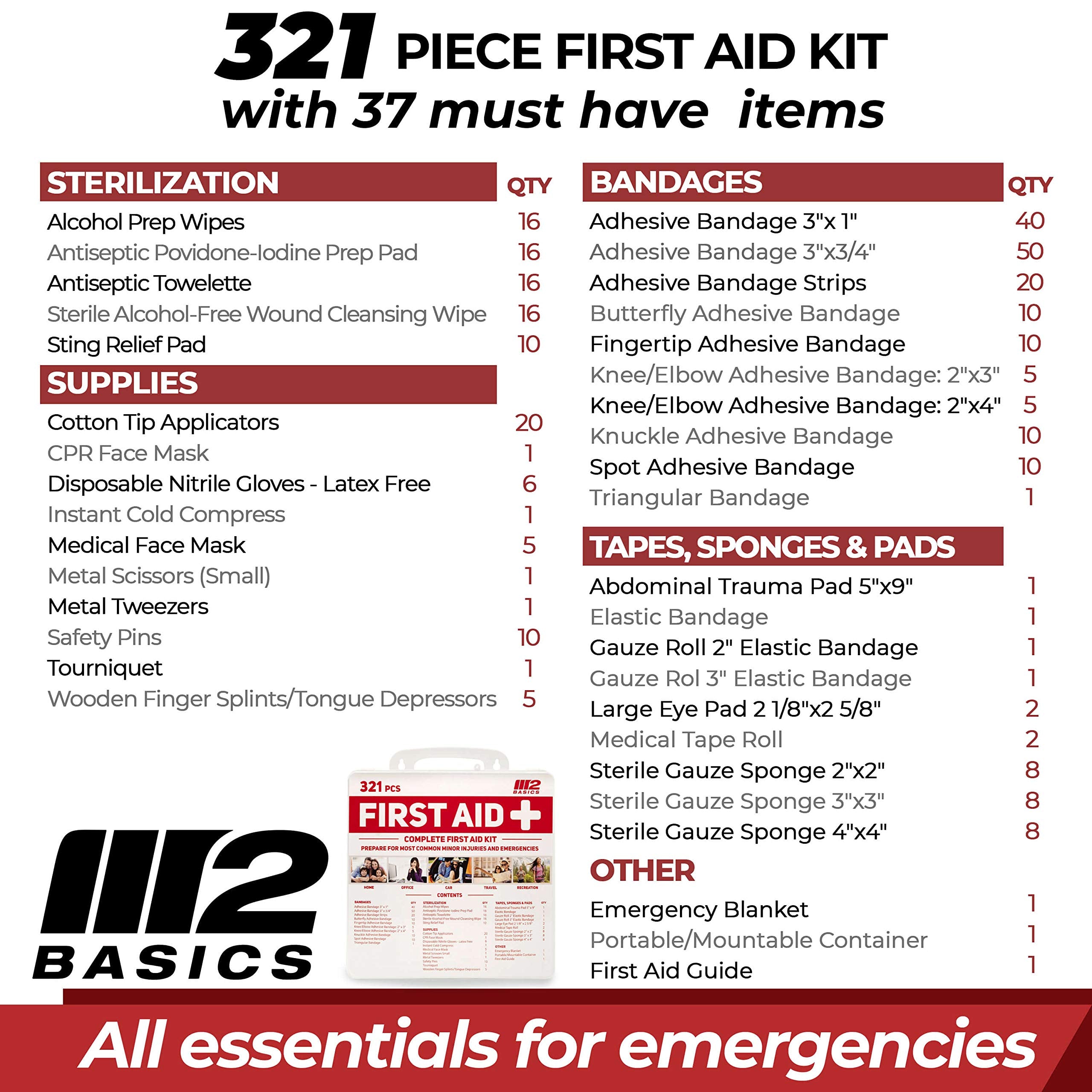 M2 BASICS Premium 321 Piece First Aid Kit, - Baby Care - M2 BASICS ...