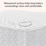 Dream On Me Honeycomb Orthopedic Firm Fiber Standard Baby Crib Mattress, Greenguard Gold and JPMA Certified, 5” Fiber Core Optimum Support, Fits Crib and Toddler Bed, Waterproof Vinyl Cover