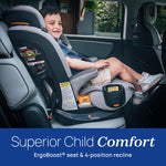 Chicco MyFit Air ClearTex 2-in1 Harness Booster Car Seat, 5-Point Harness Car Seat and High Back Booster, for Children 26.5-100 lbs, Stratus/Grey