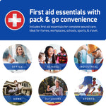 Care Science First Aid Kit, 110 Pieces | Professional Use for Travel, Work, School, Home, Car, Emergency, Survival, Camping, Hiking, and More