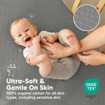 2-Pack Waterproof Crib Mattress Protector Cover Fitted - Quiet Baby Crib Mattress Pad Sheets, 52" x 28" Soft Quilted Cotton Baby Sheet, Machine Washable, Easy Fit, Durable (Granite/Mavy)
