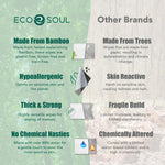 Eco Soul Bamboo Baby Wipes |256 Count|Unscented, 100% Compostable and Eco-Friendly, 99.9% Water Based Bamboo Wipes Hypoallergenic
